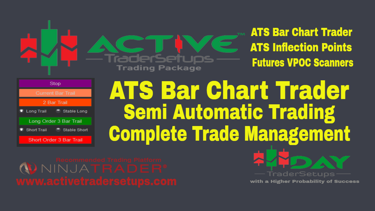 active trader gemini fees